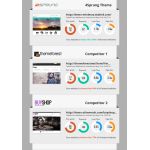 fast-cscart-template