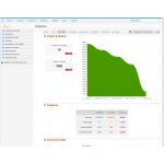 cs-cart-analytics
